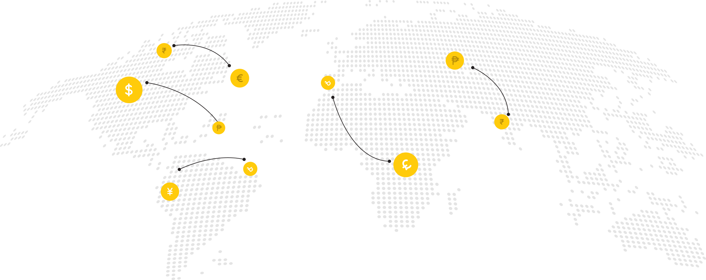 Payment Map